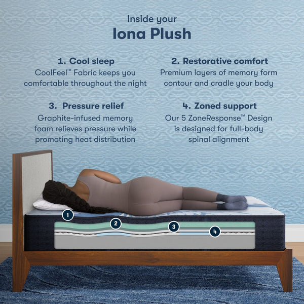 iComfort® Iona Plush