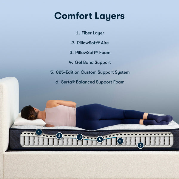 Perfect Sleeper® Adoring Night Plush