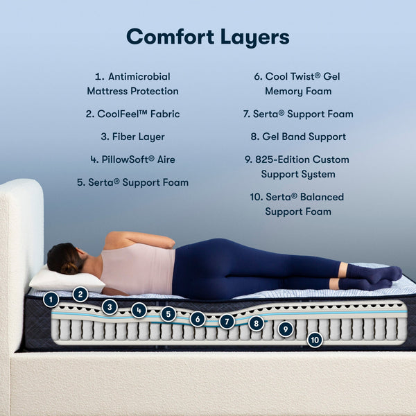 Perfect Sleeper® Blue Lagoon Nights Firm