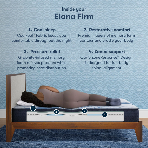iComfort® Elana Firm
