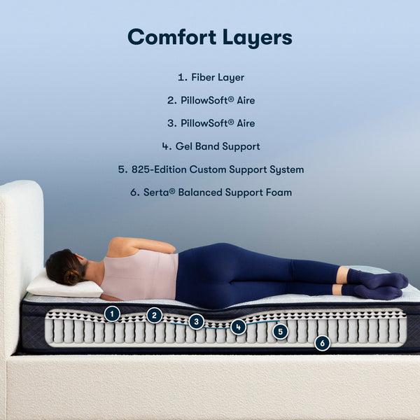 Perfect Sleeper® Adoring Night Plush Euro Top