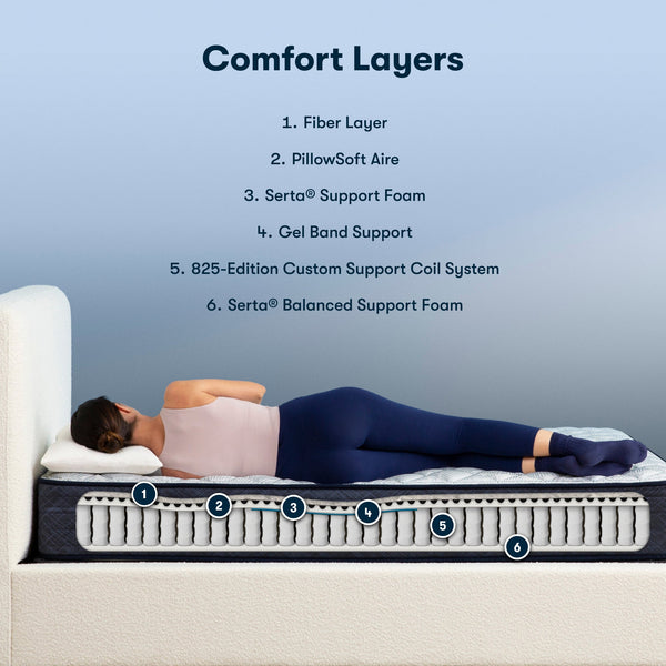 Perfect Sleeper® Adoring Night Firm