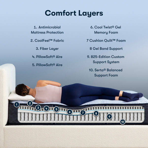Perfect Sleeper Blue Lagoon Nights Medium