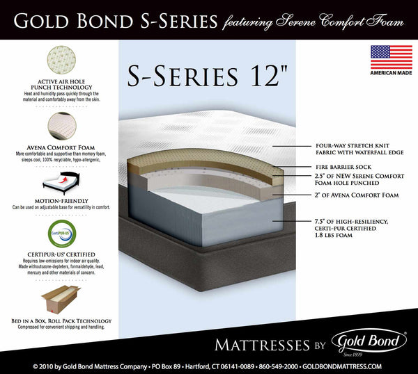 S-Series 12" Comfort Foam Mattress