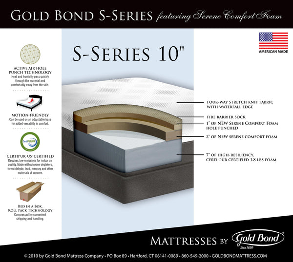 S-Series 10" Comfort Foam Mattress