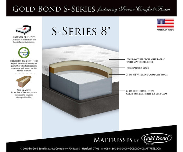 S-Series 8" Comfort Foam Mattress